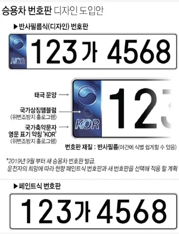 자동차-번호판-색깔_반사필름식