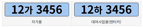 자동차-번호판-색깔_친환경