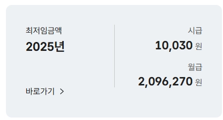 통상임금과 최저임금 기준을 요약한 인포그래픽