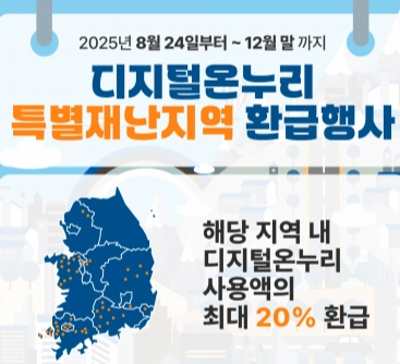 온누리상품권_환급