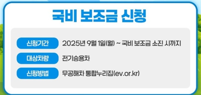 2025년-전기차-보조금_신청