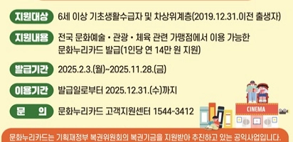 문화누리카드_지원
