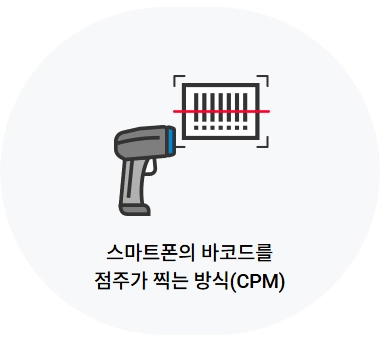 제로페이-사용법_사장님