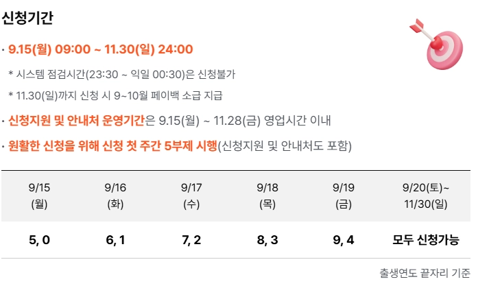 중기부-상생페이백_신청