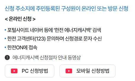한전-에너지-캐시백_신청