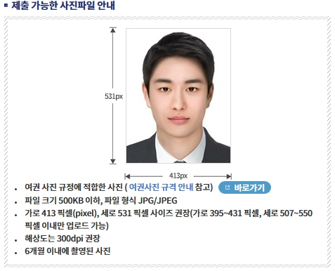 여권사진-규정