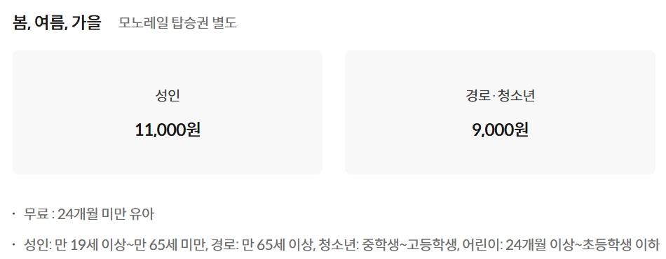 화담숲-입장료-가격