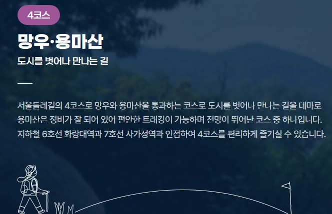 서울-둘레길-4코스