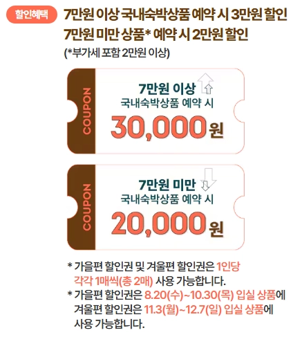 숙박-세일-페스타-3만원-할인쿠폰