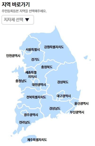 평생교육-이용권-사용처