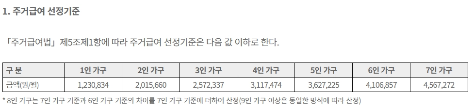 2026-주거급여-지원금액