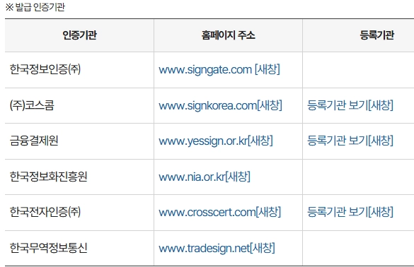 공동인증서-발급방법