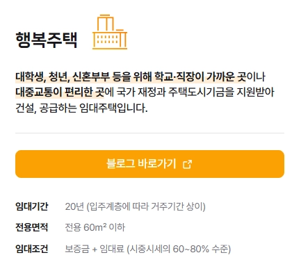 행복주택-입주조건