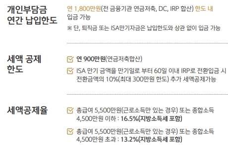 개인형-퇴직연금-IRP