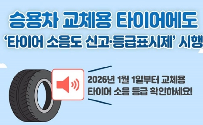 타이어 소음 등급 표시