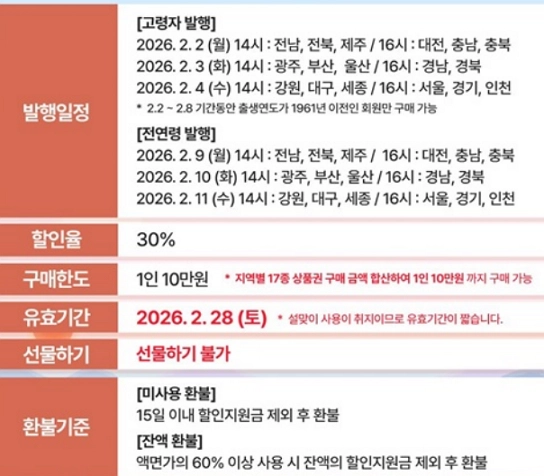 2026년-농할상품권