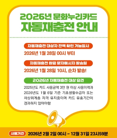 문화누리카드-충전일