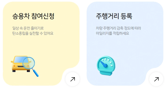 서울시-에코-마일리지