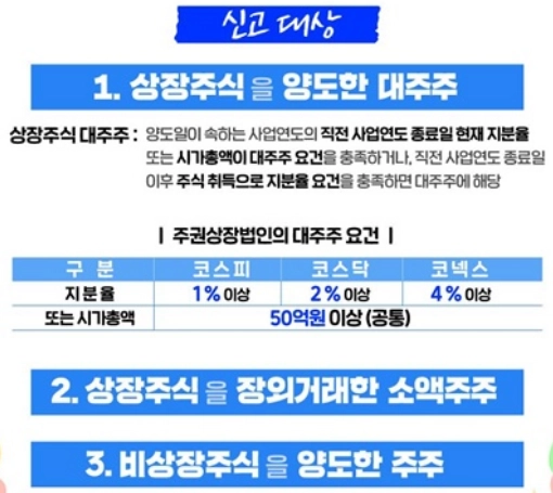 주식-양도소득세-신고