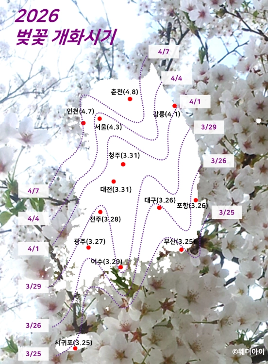 2026년-경기도-벚꽃-개화시기