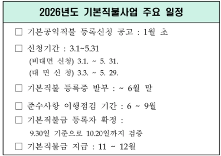 2026년-공익직불금-신청
