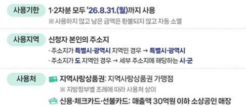 유류 민생지원금 신청