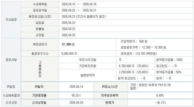 채비 공모주 일정