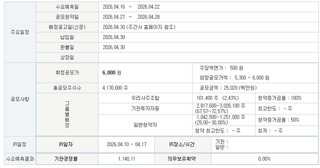 코스모로보틱스 공모주 일정