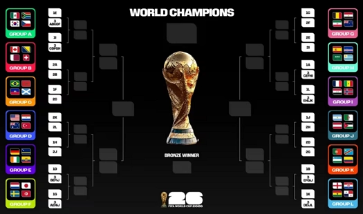 2026년 월드컵 일정