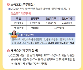 26년 자녀장려금