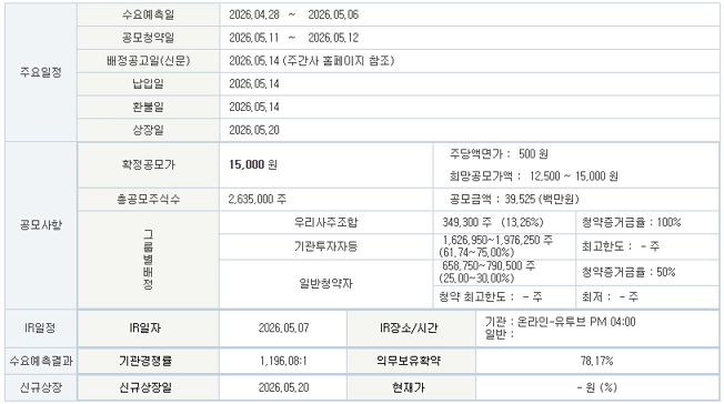 마키나락스 공모주 일정
