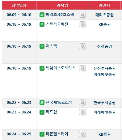 2026년 6월 공모주 일정