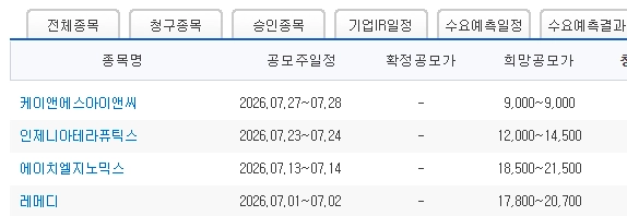 2026년 7월 공모주 일정