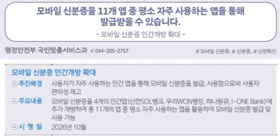 모바일 신분증 민간개방 확대
