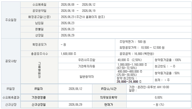 져스텍 공모주 일정