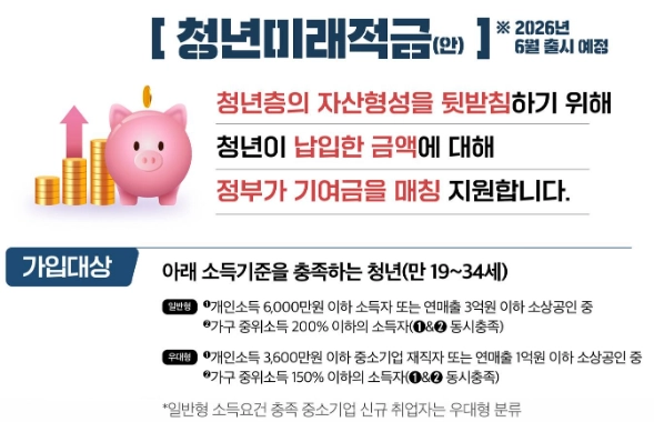 청년미래적금 갈아타기