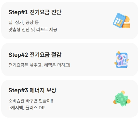 한전 슬기로운 전기생활
