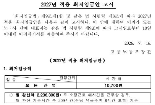 2027년 최저임금 결정