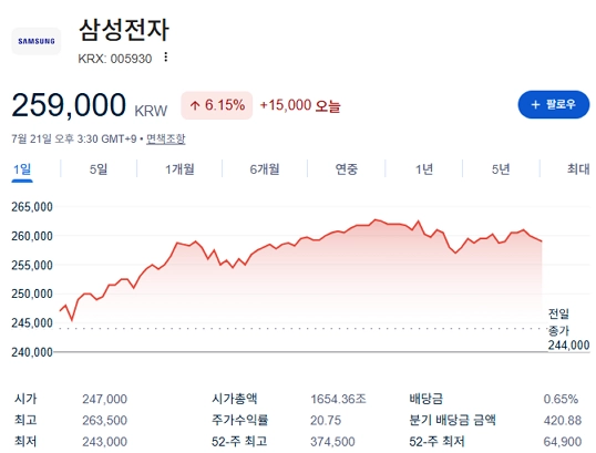 hbm cxl 관련주