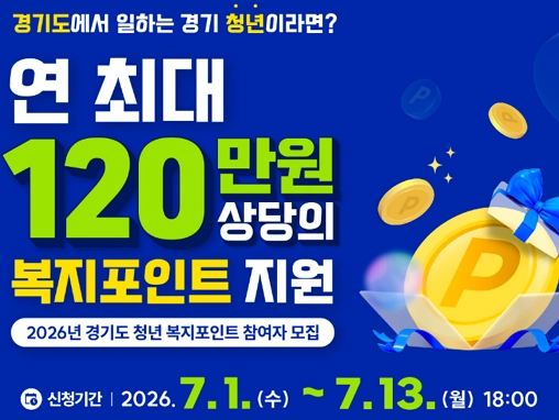 경기도 청년복지포인트