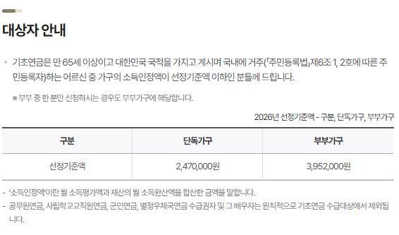 기초연금 수급자격 재산기준