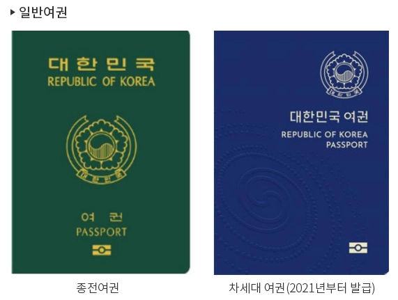 여권 발급 기관