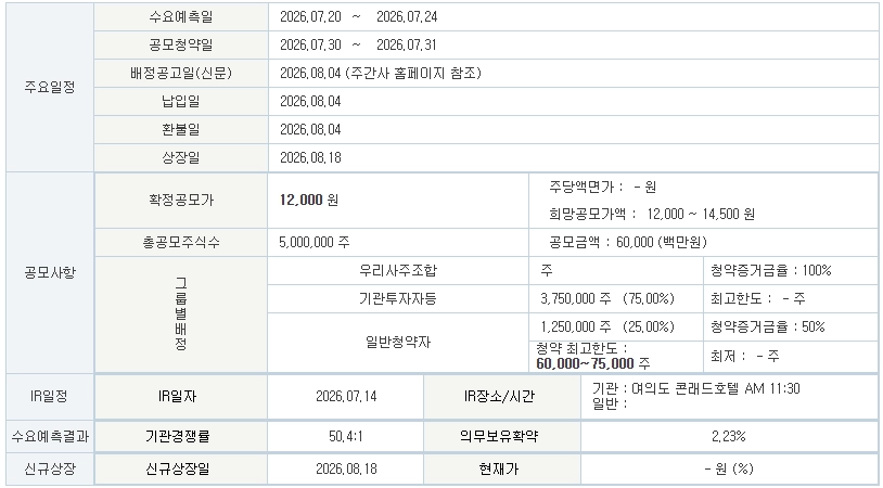 인제니아테라퓨틱스 공모주 일정