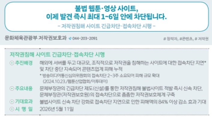 저작권침해 사이트 차단 시행