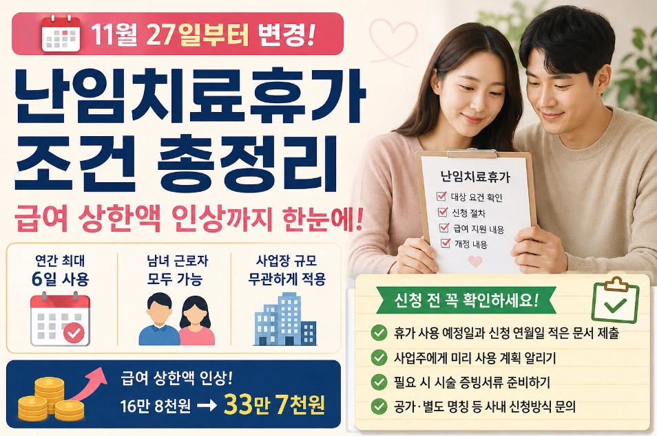 난임치료휴가 조건