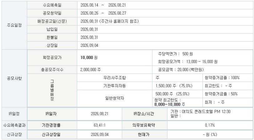 스카이랩스 공모주 일정