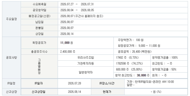 케이앤에스아이앤씨 공모주 일정