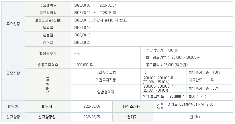 해치텍 공모주 일정